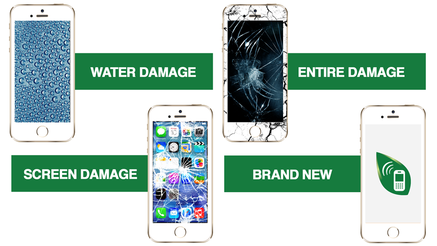 most effective recycling solutions